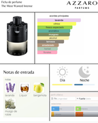 Azzaro The Most Wanted Intense