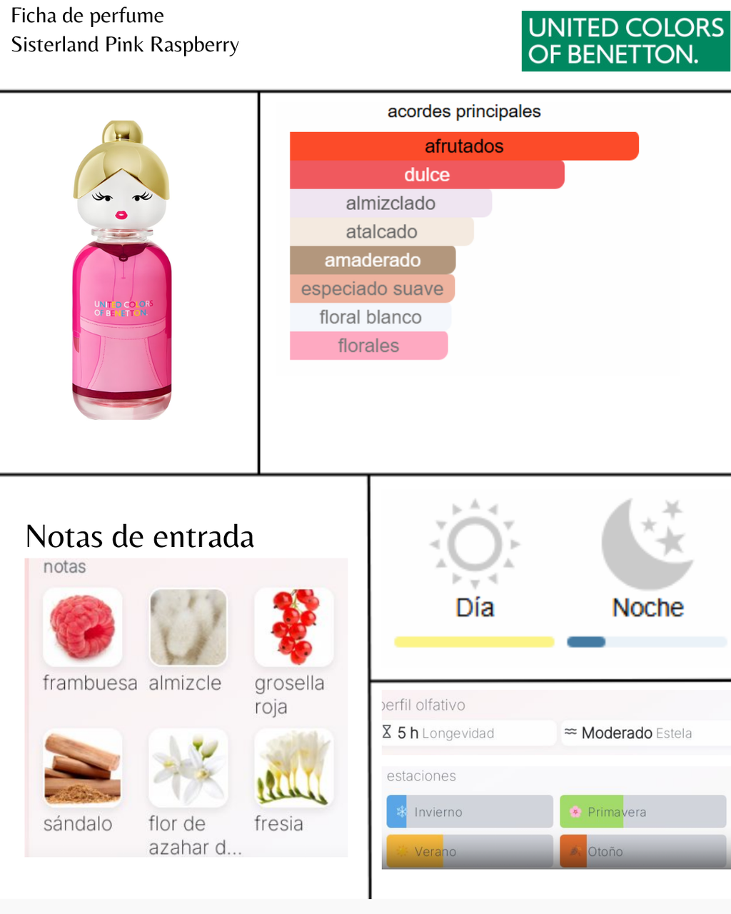 Benetton Sisterland Pink Raspberry