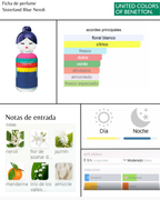 Benetton Sisterland Blue Neroli