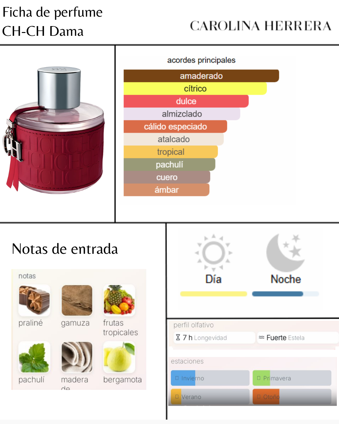 Carolina Herrera CH-HC DAMA