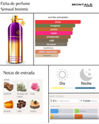 Montale Sensual Instinct