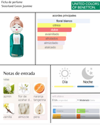 Benetton Sisterland Green Jasmine