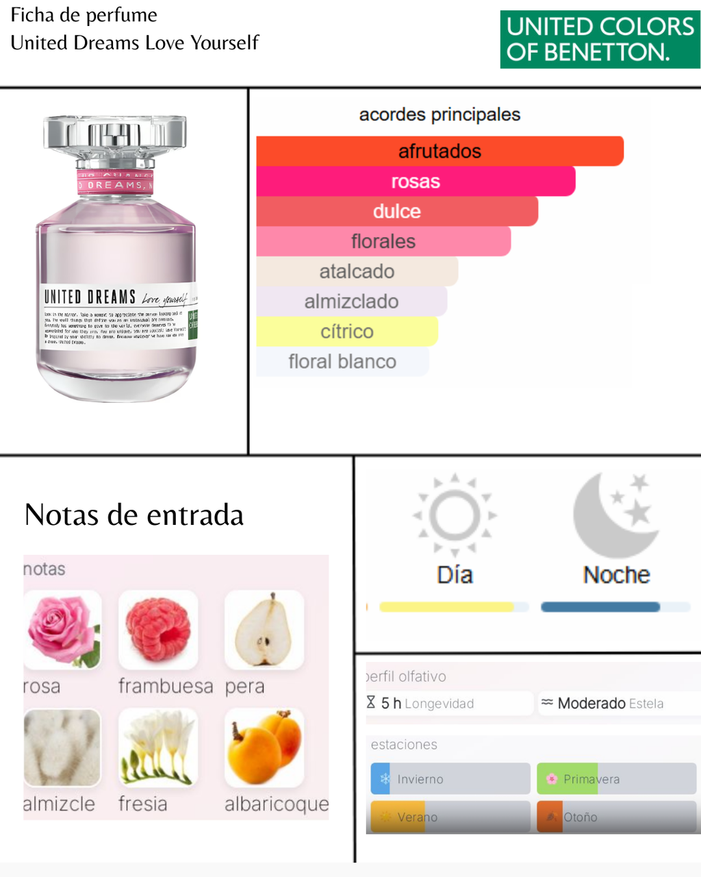 Benetton United Dreams Love Yourself