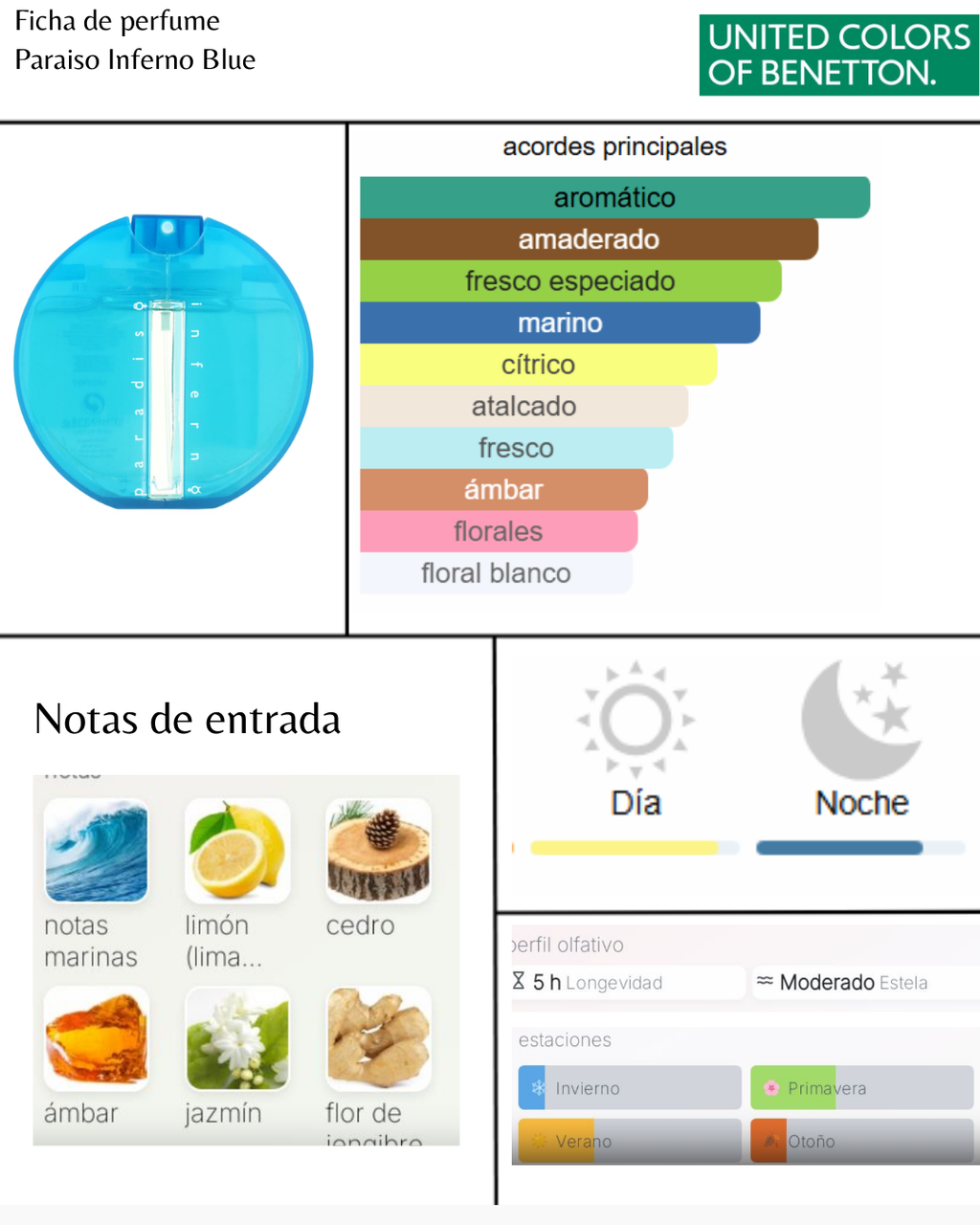 Benetton Paradiso Inferno Blue