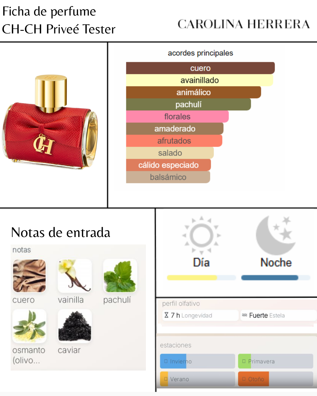 Carolina Herrera CH-HC PRIVEE TESTER