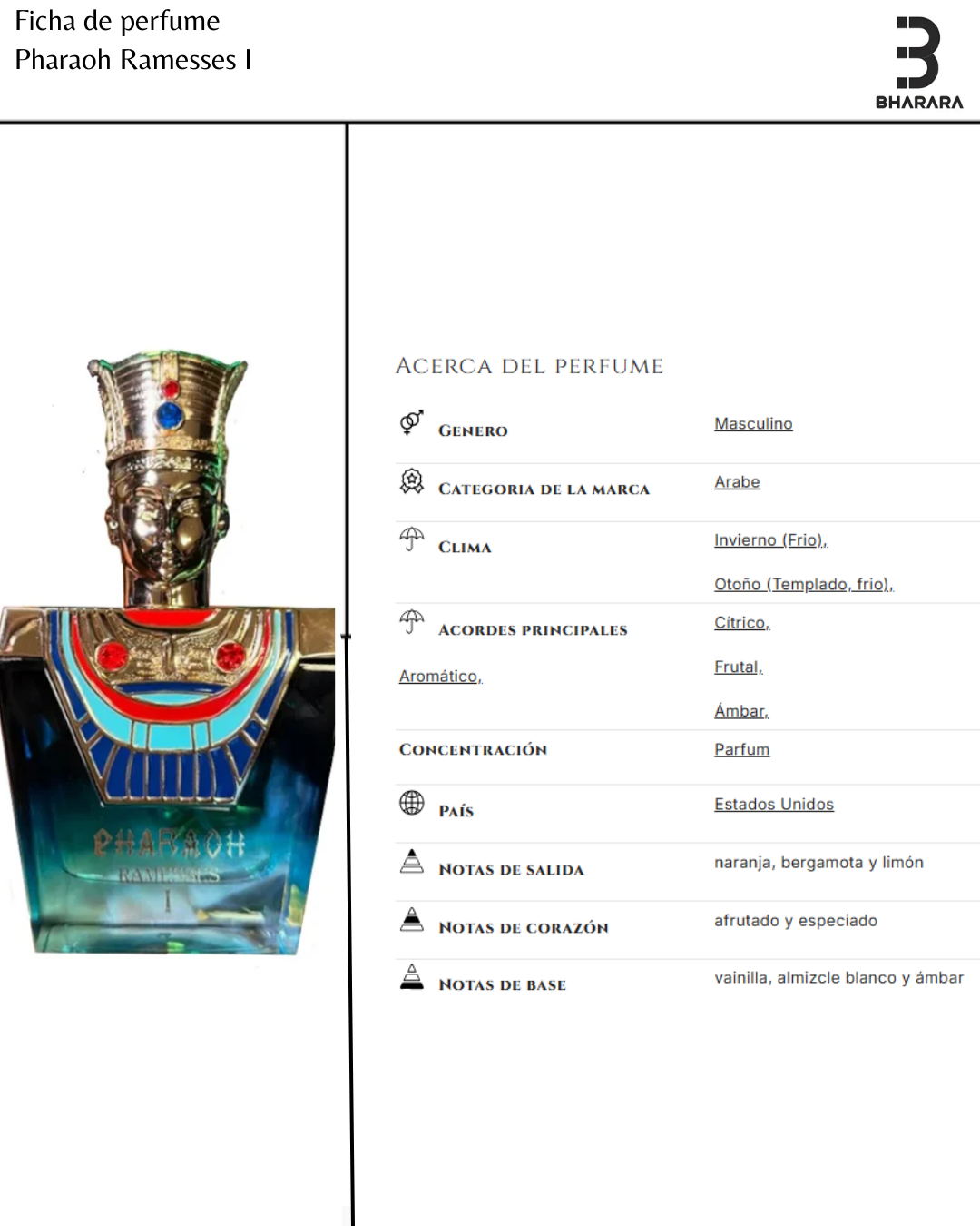 Bharara Pharaoh Ramesses I