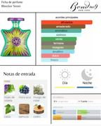 Bond No. 9 Downtown Bleecker Street