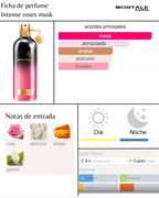 Montale Intense Roses Musk