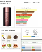 Carolina Herrera 212 Sexy Men