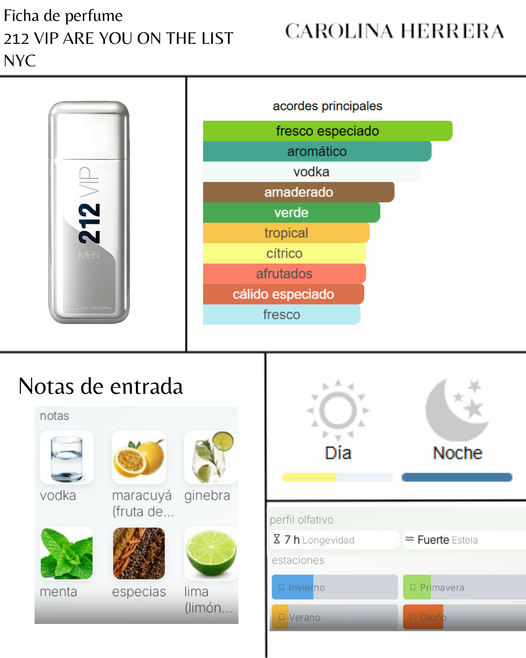 CH 212 VIP ARE YOU ON THE LIST NYC