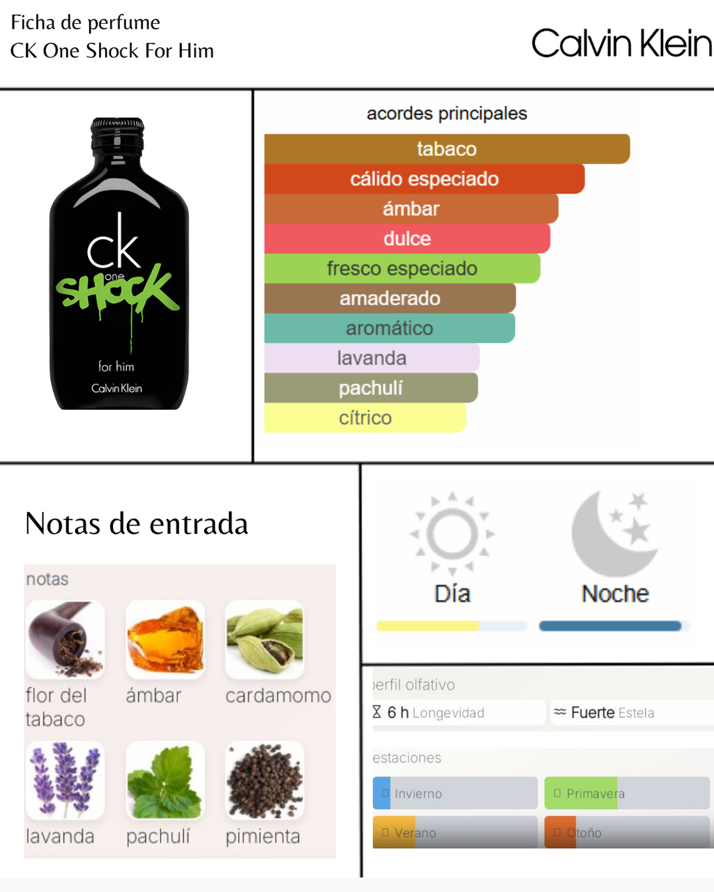 Calvin Klein CK One Shock For Him