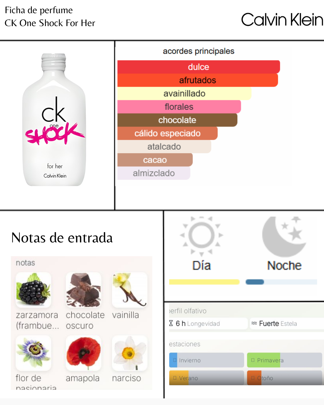 Calvin Klein CK One Shock For Her