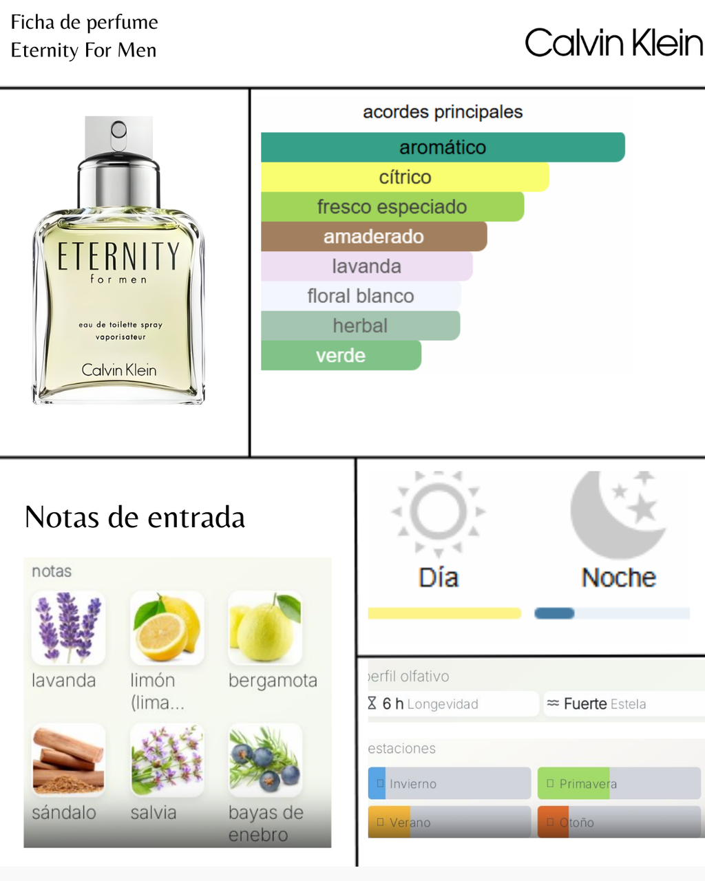 Calvin Klein Eternity for Men