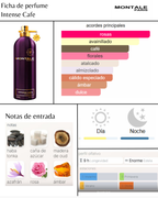 Montale Intense Cafe