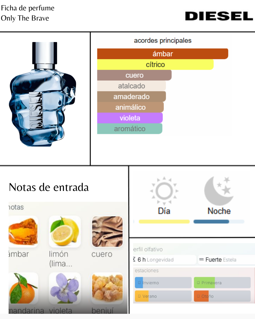 Diesel Only The Brave