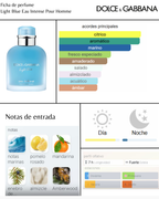 Dolce & Gabbana Light Blue Pour Homme Eau Intense