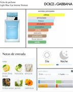 Dolce & Gabbana Light Blue Eau Intense For Women