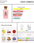 Dolce & Gabbana Q by Dolce & Gabanna EDP