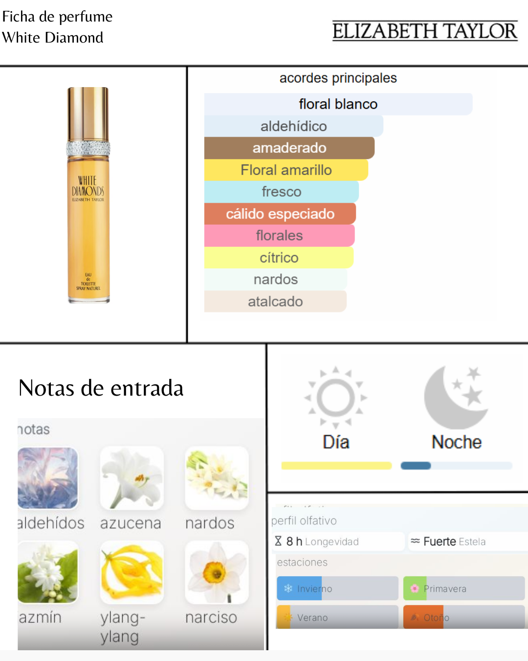 Elizabeth Taylor White Diamonds