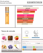 Elizabeth Taylor Diamonds and Rubies