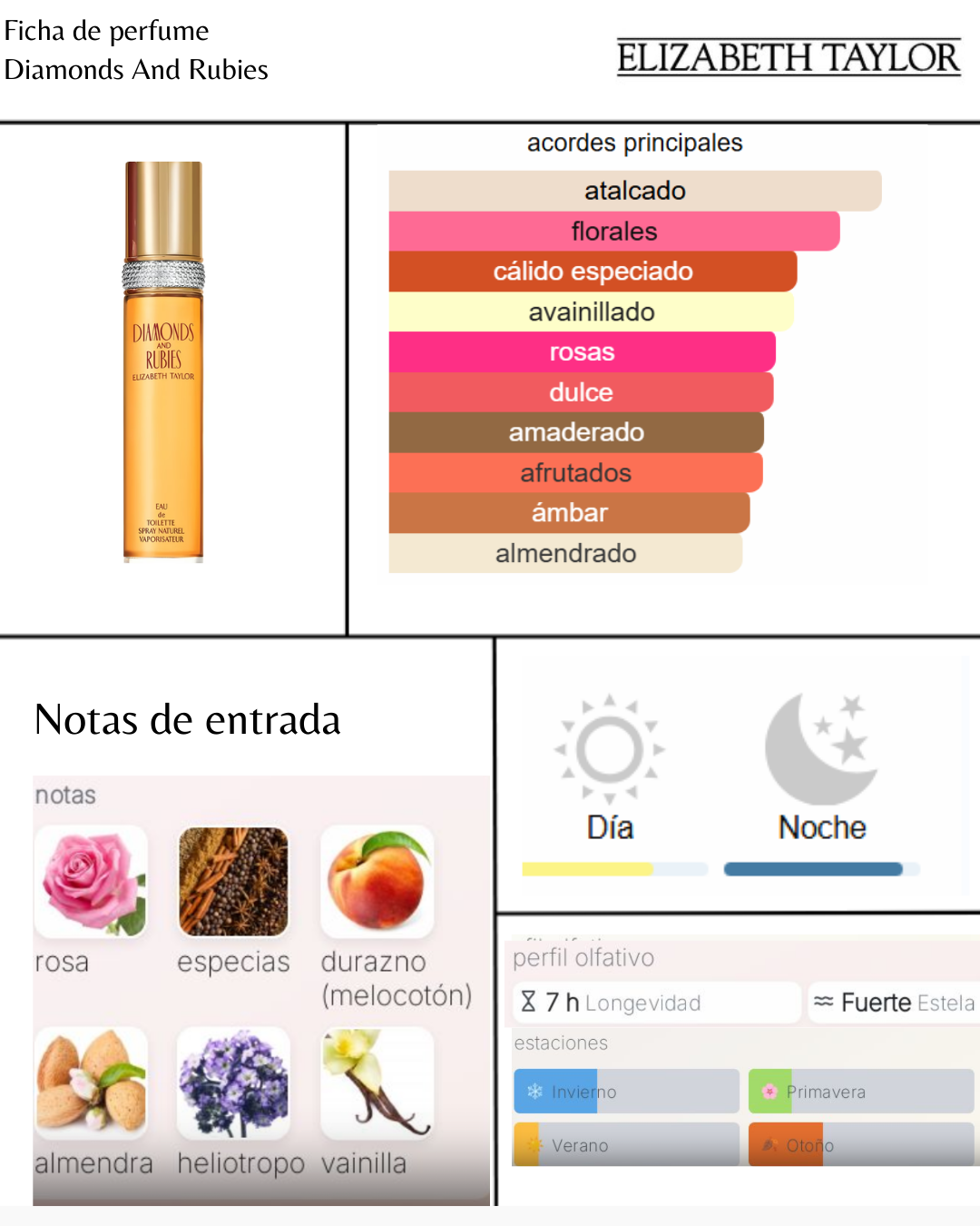 Elizabeth Taylor Diamonds and Rubies