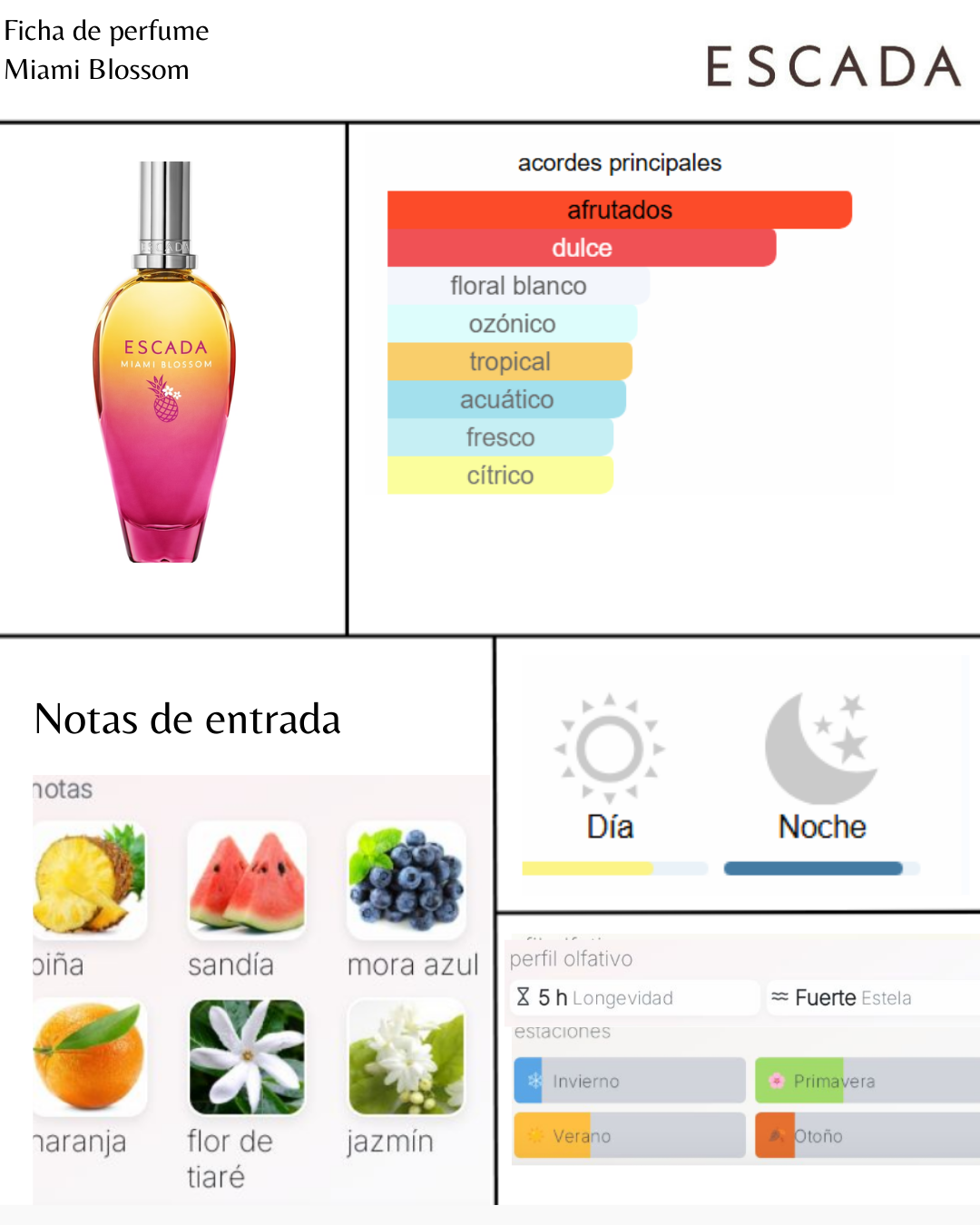 Escada Miami Blossom