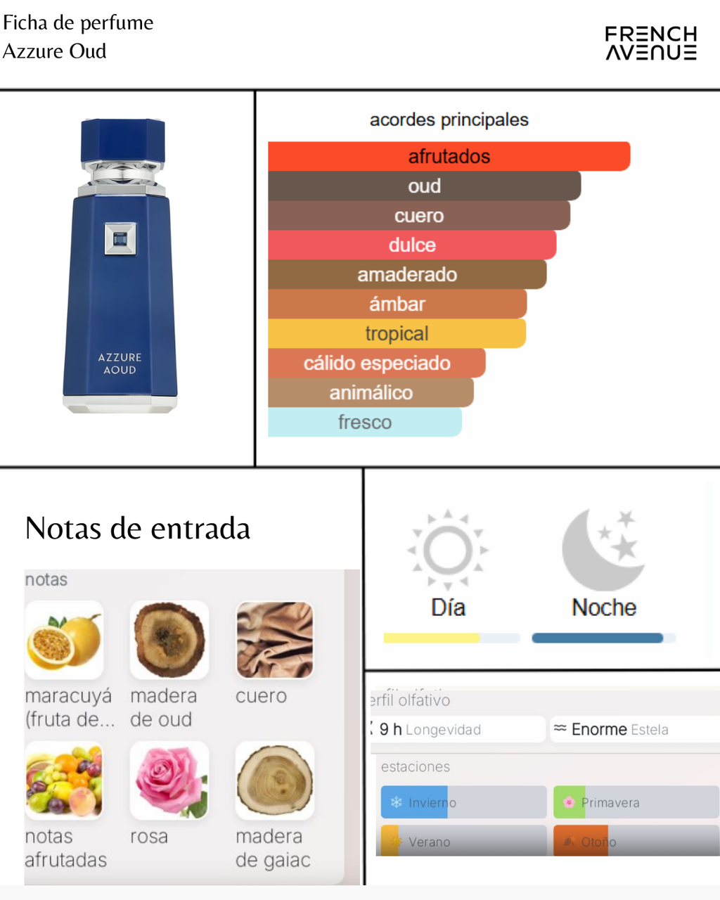 Fragance world Azzure Aoud