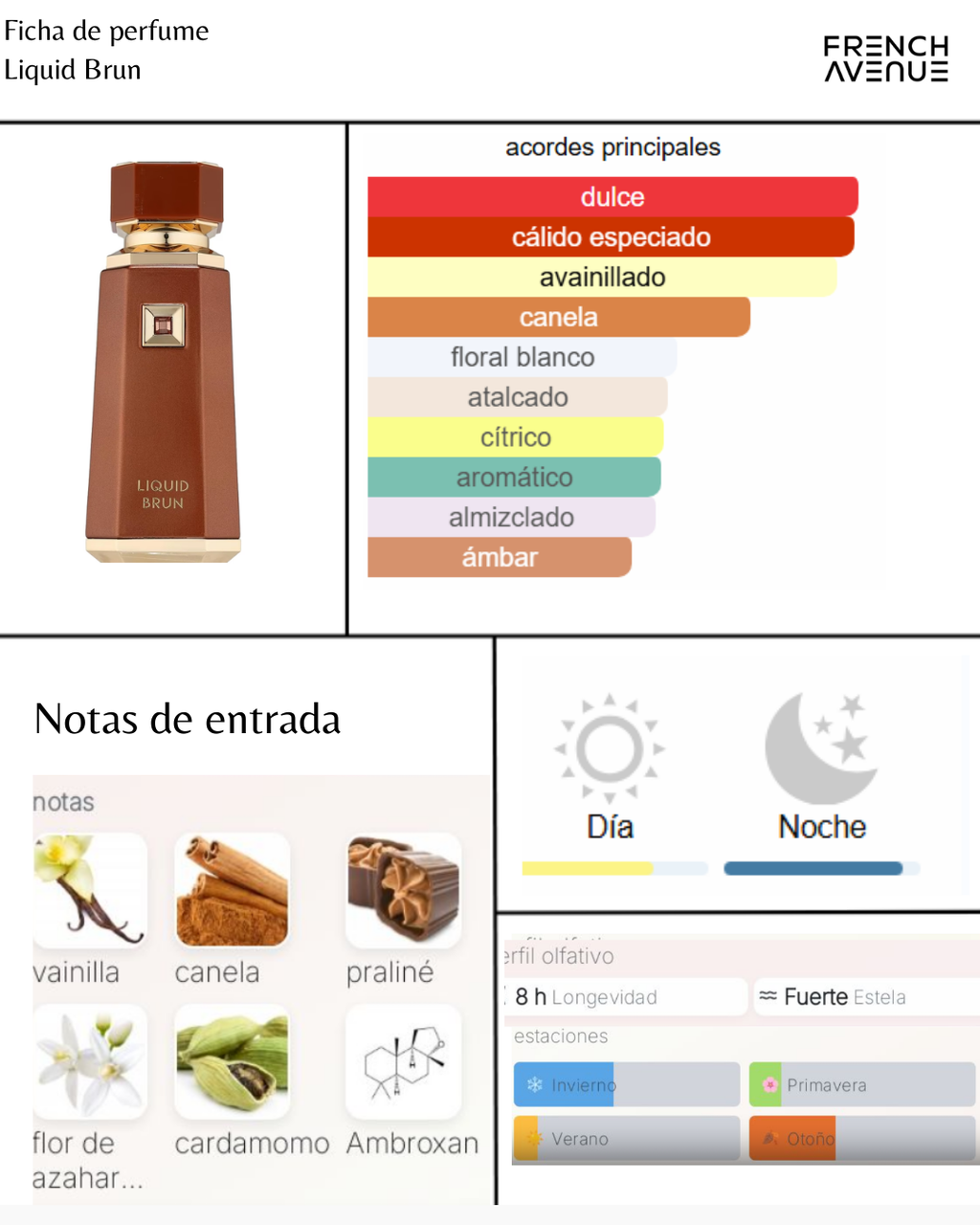 Fragance world Liquid brun