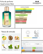 Mancera Aoud Lemon Mint