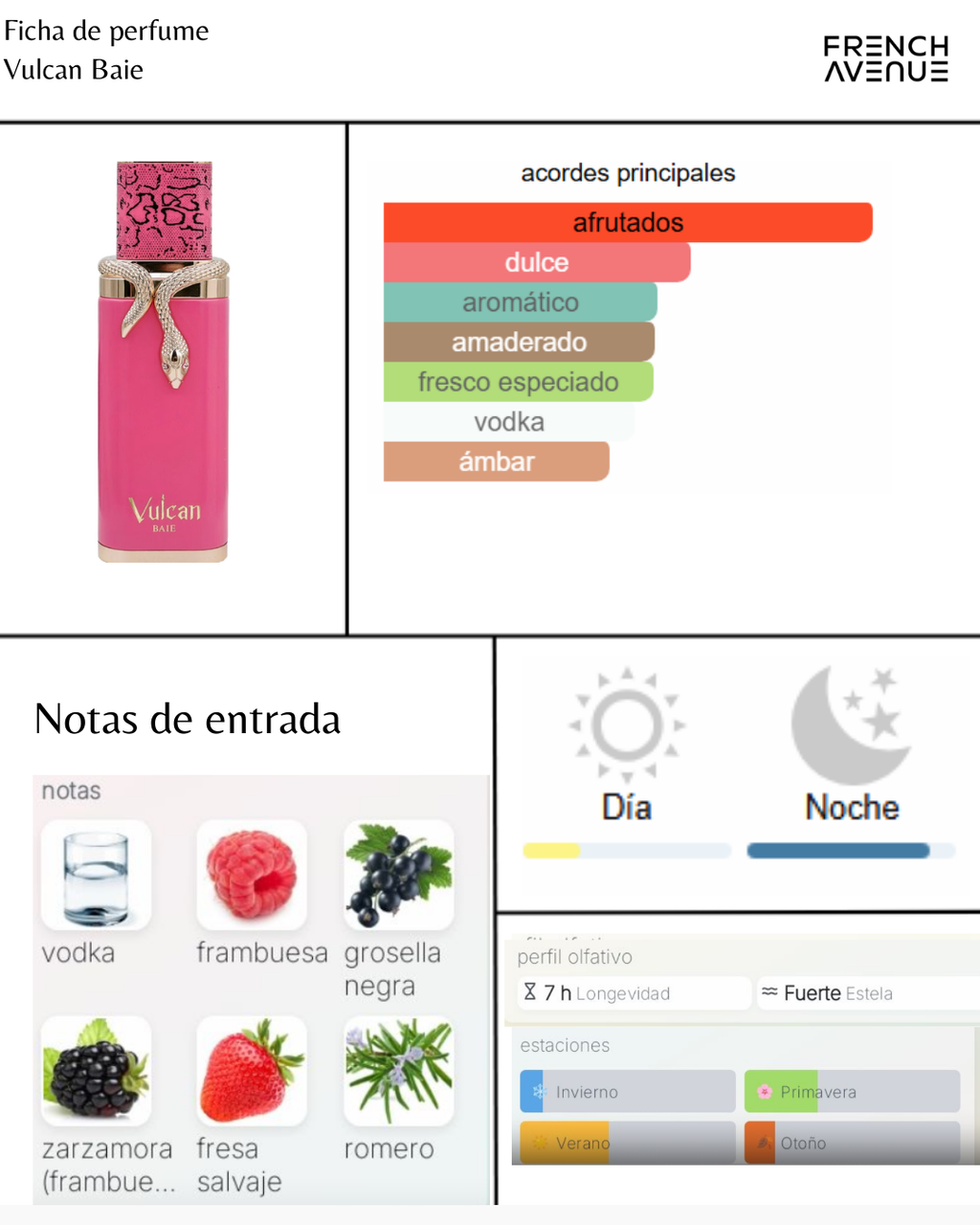 French Avenue Vulcan Baie