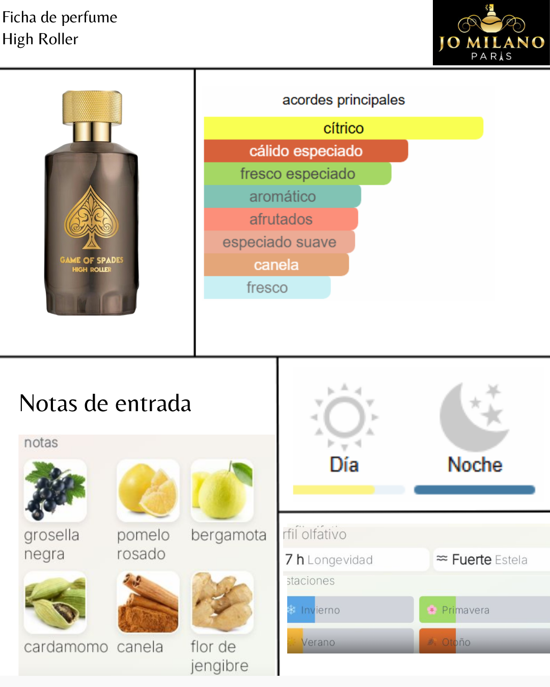 Game of Spades High Roller