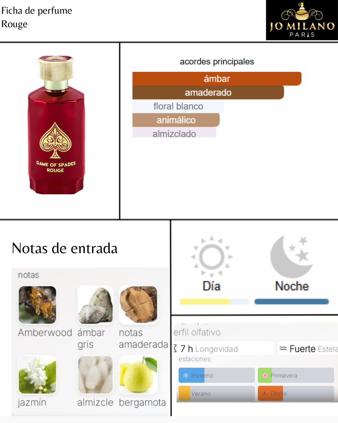 Game of Spades Rouge Jo Milano