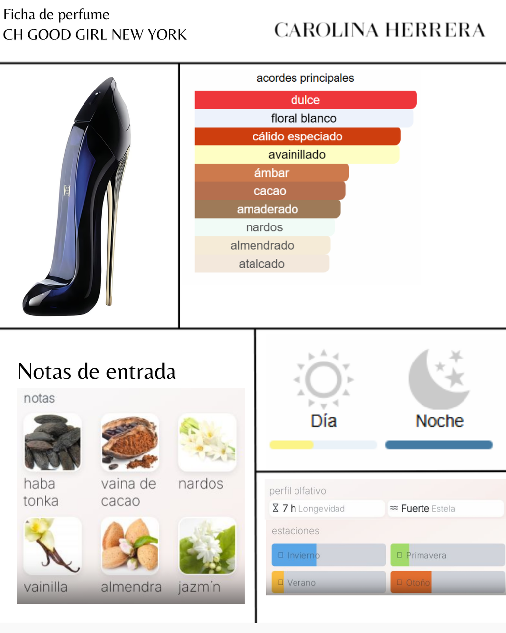 CH GOOD GIRL NEW YORK