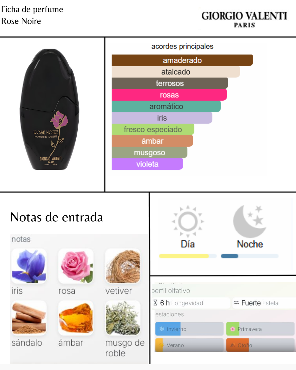 Giorgio Valenti Rose Noire