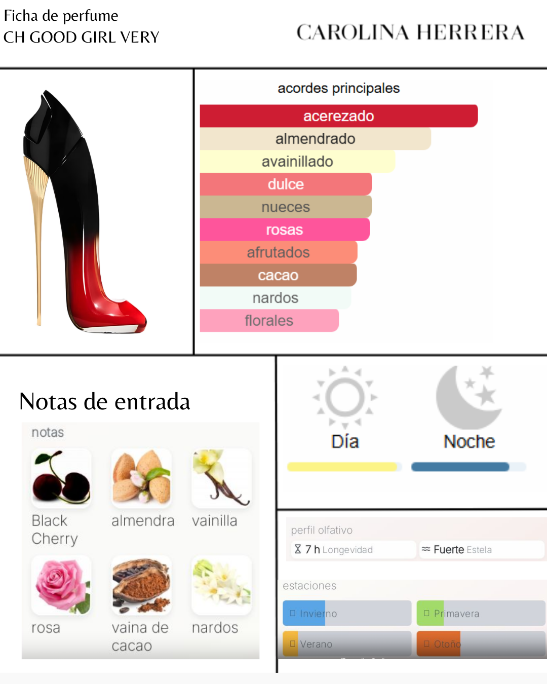 CH GOOD GIRL VERY ELIXIR