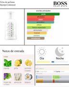 Hugo Boss BOSS Bottled Unlimited