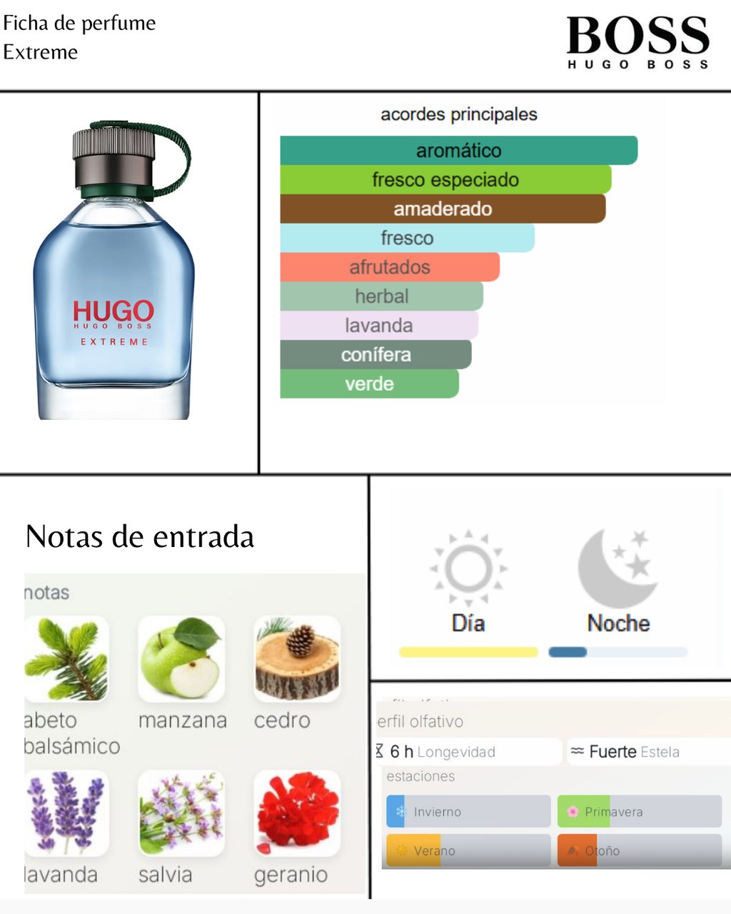 Hugo Boss Hugo Man Extreme EDP