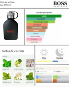 Hugo Boss Just Different