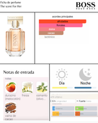 Hugo Boss BOSS The Scent For Her