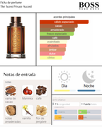 Hugo Boss The Scent Private Accord