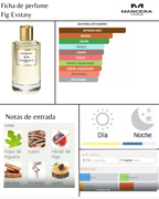 Mancera Fig Extasy