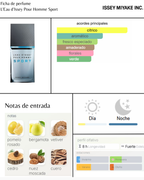 Issey Miyake L'Eau d'Issey Pour Homme Sport