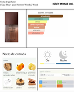 Issey Miyake L'Eau d'Issey pour Homme Wood & Wood