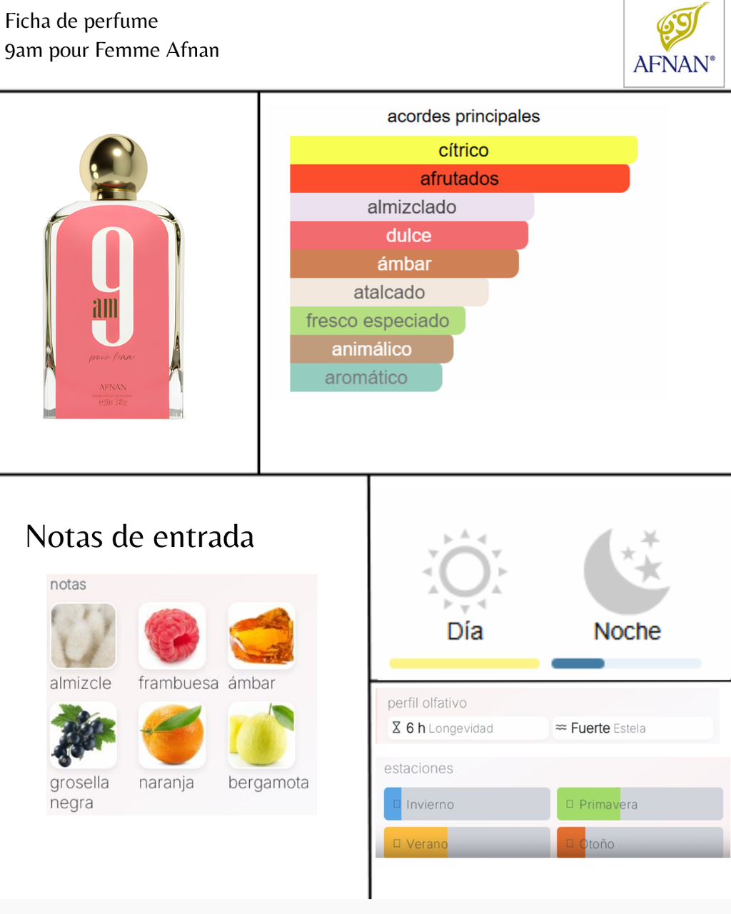 AFNAN 9AM POUR FEMME 1