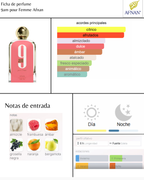 AFNAN 9AM POUR FEMME 1