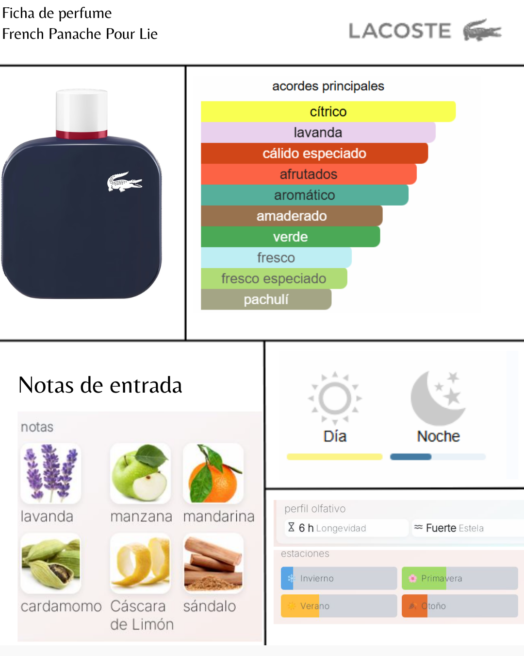 La Coste French Panache Pour Lui