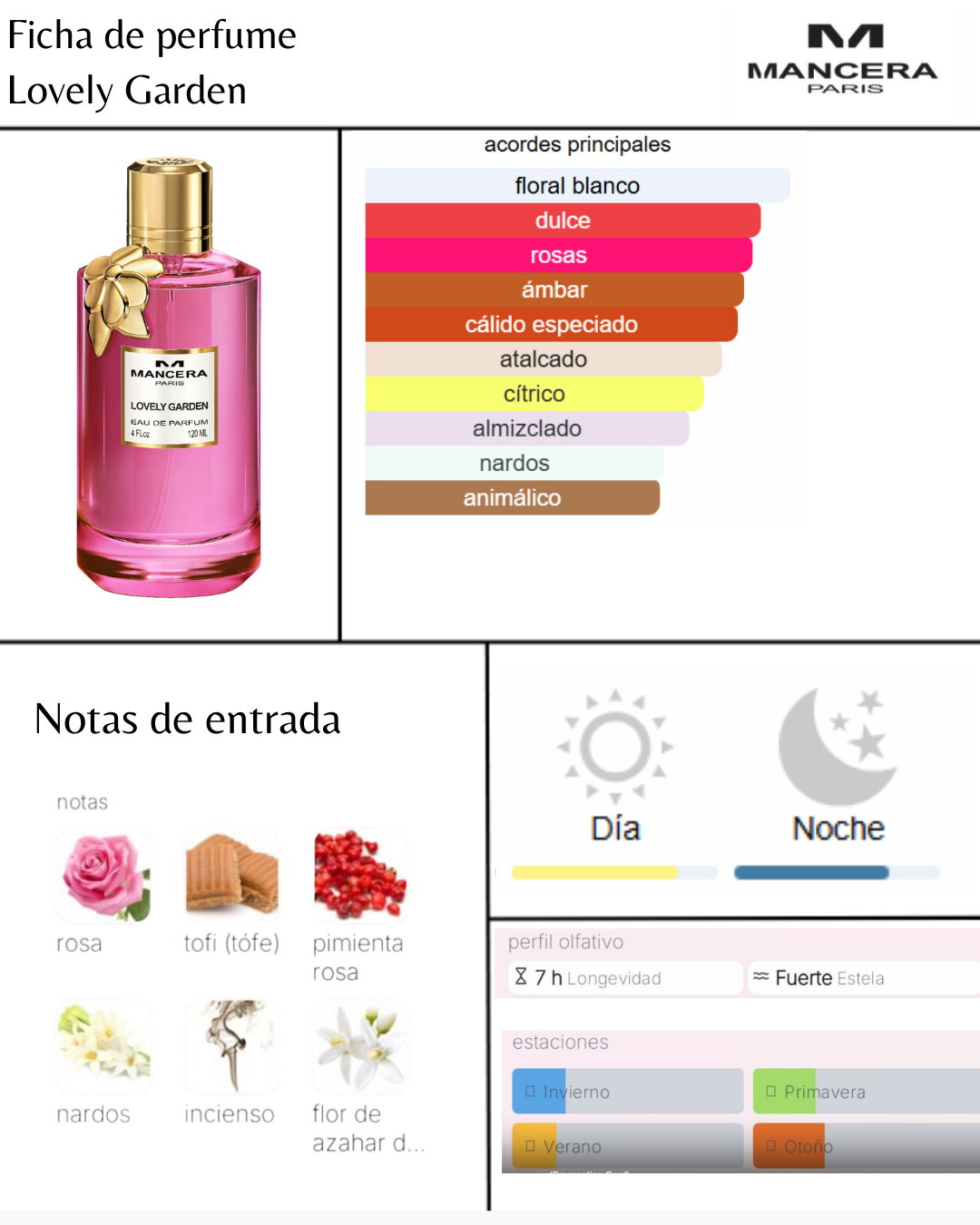 Mancera Lovely Garden