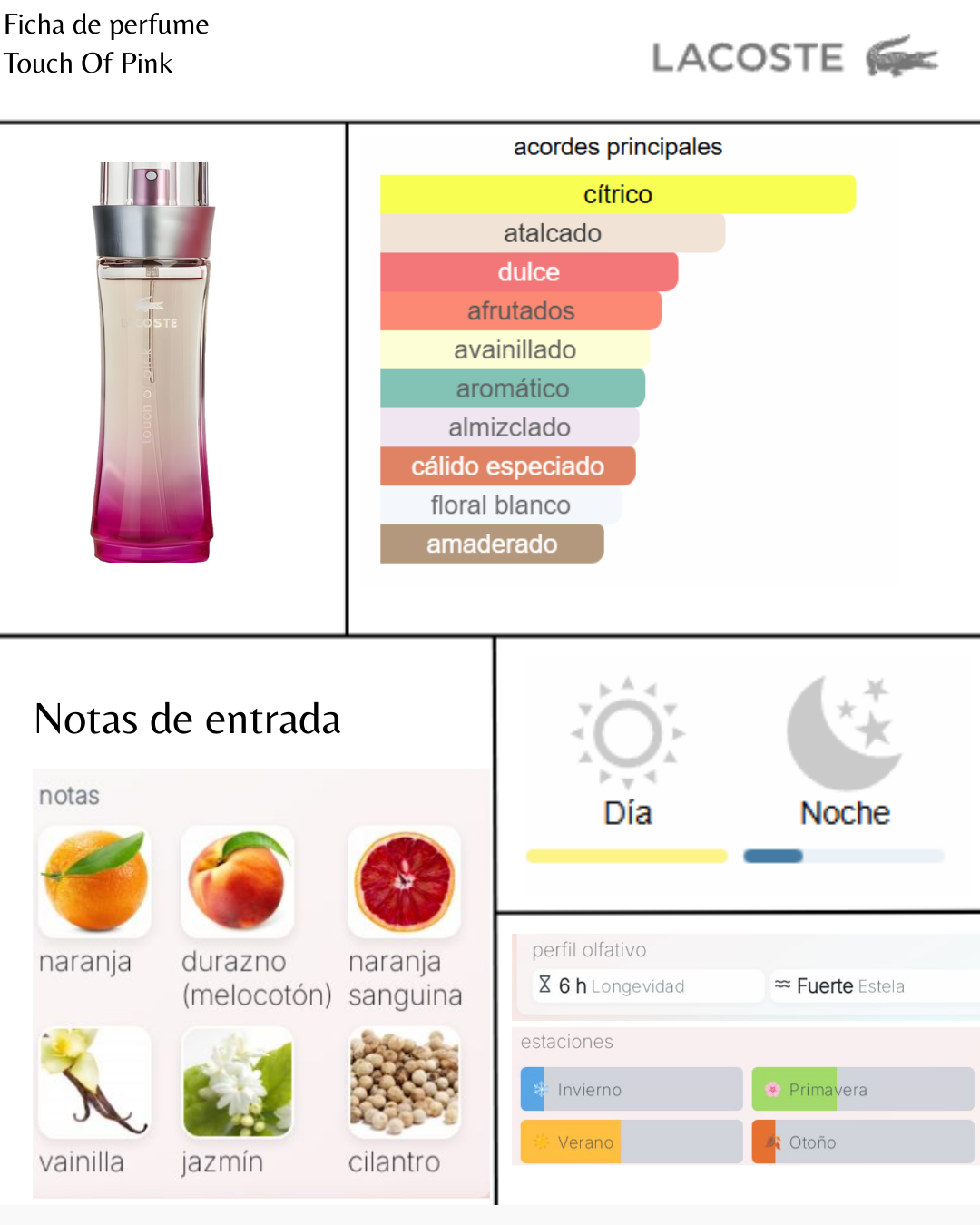 LaCoste Touch Of Pink