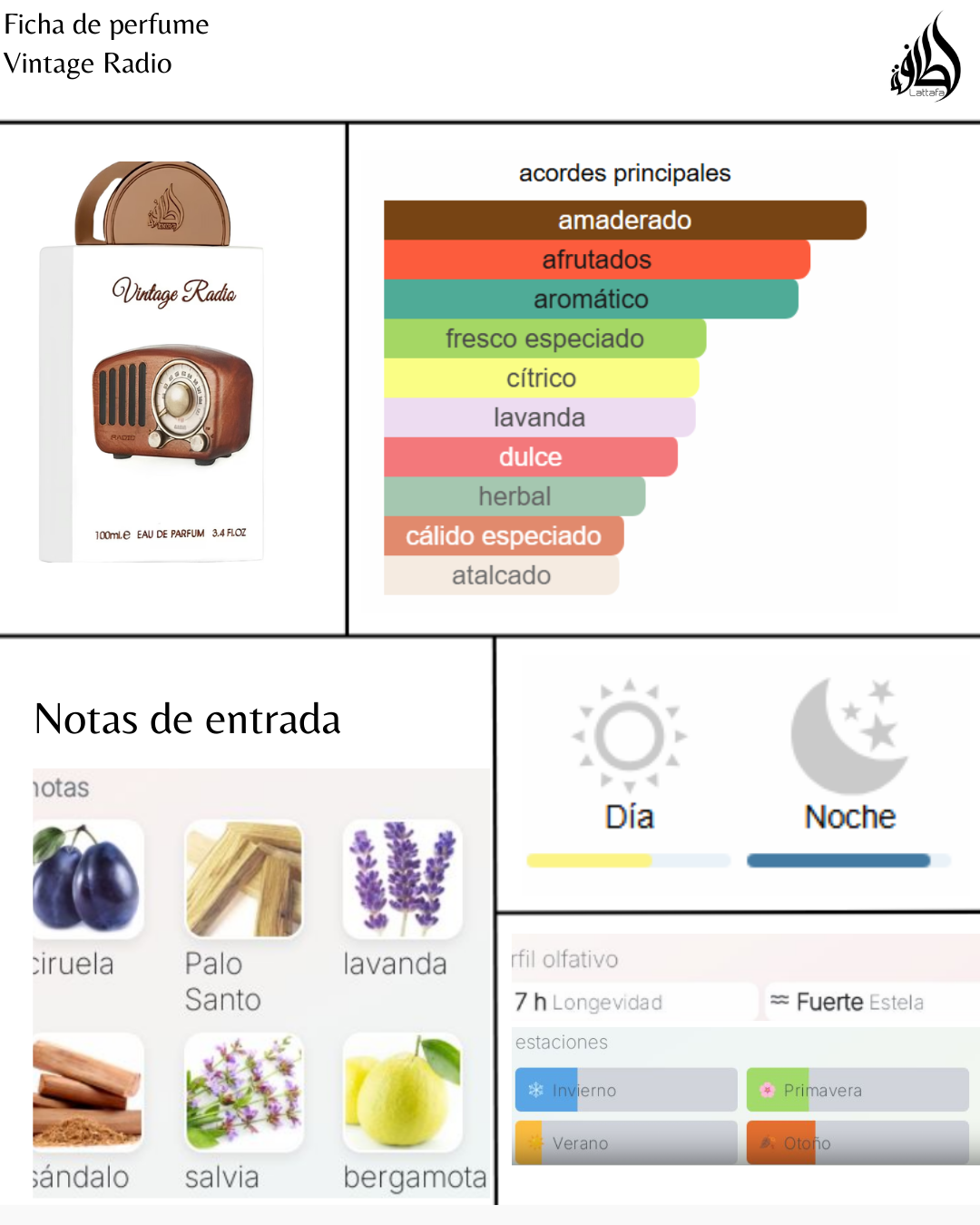 Lattafa Pride Vintage Radio