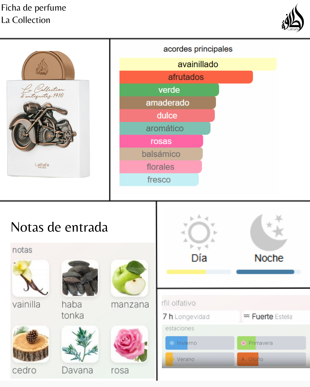 Lattafa Pride La Collection